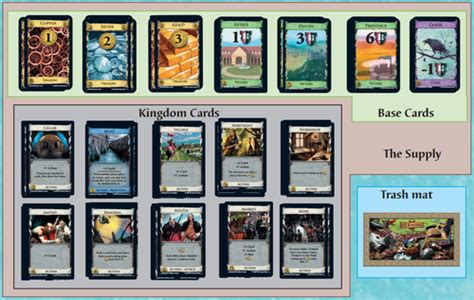 dominion deck generator|Dominion (Base Set) .